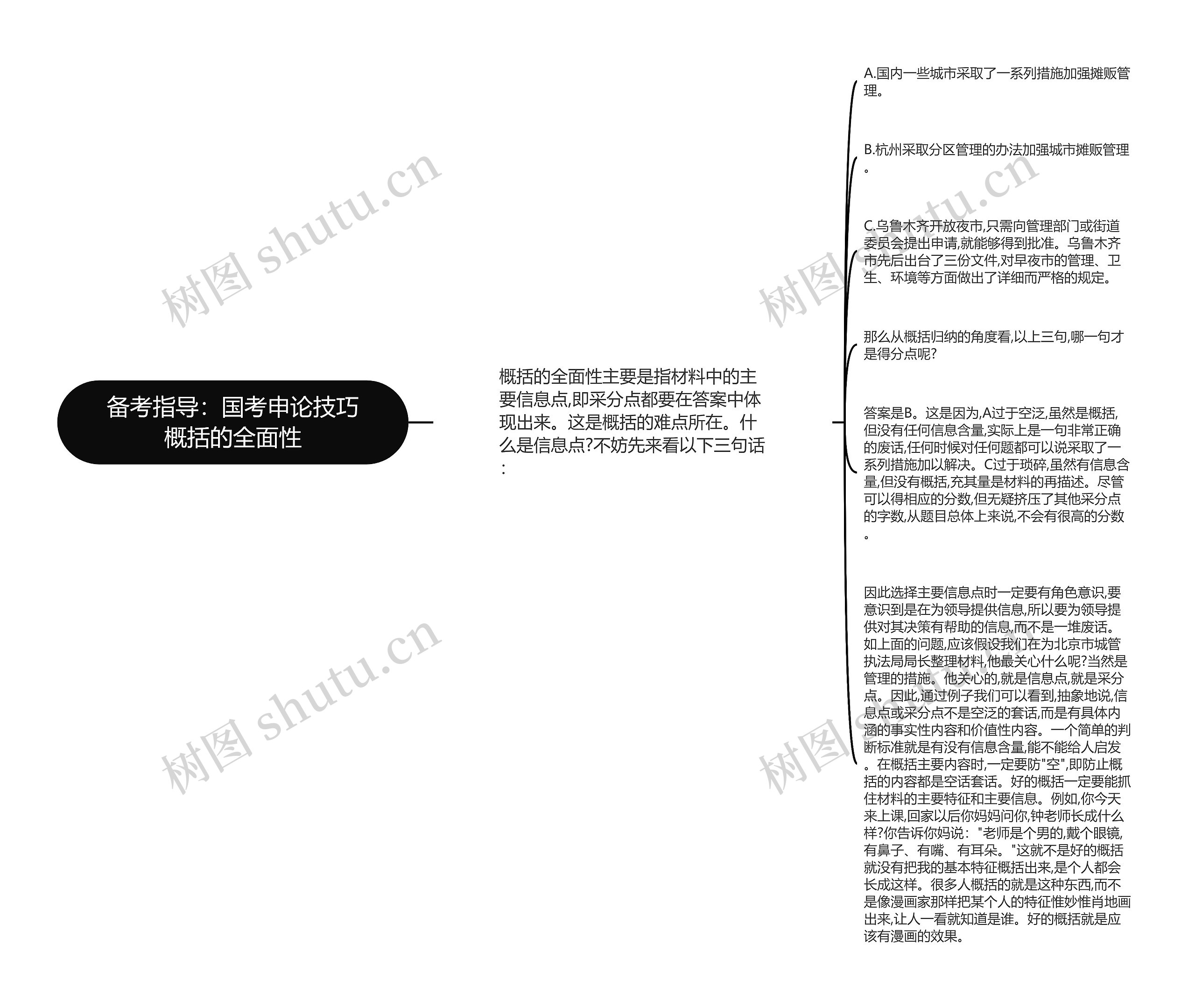 备考指导：国考申论技巧概括的全面性