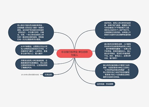 非法强行收押金 单位自称为留人