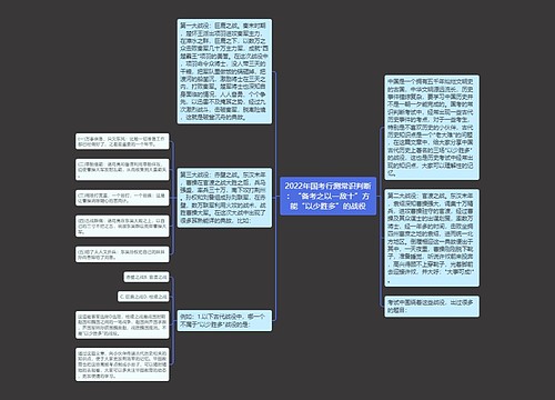 2022年国考行测常识判断：“备考之以一敌十”方能“以少胜多”的战役