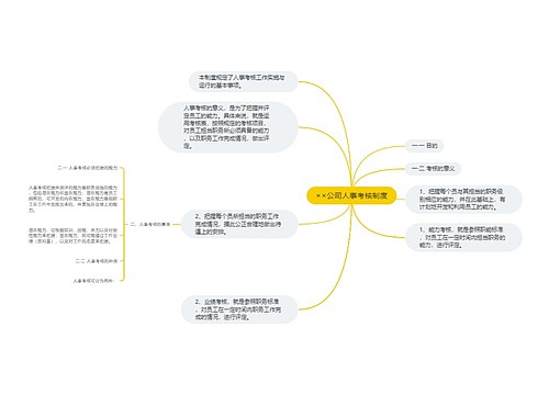 ××公司人事考核制度