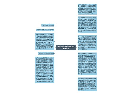 燕郊土地招标的新模式引发新思考