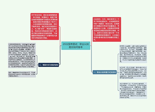 2022国考面试：职业认知题目如何备考