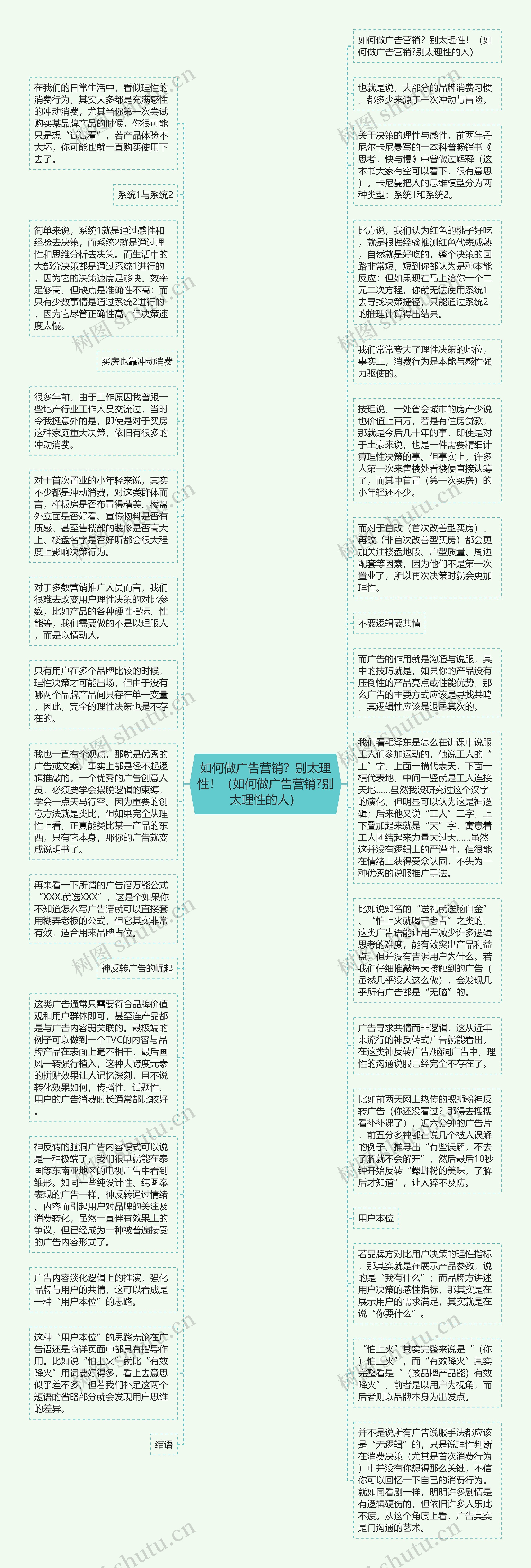 如何做广告营销？别太理性！（如何做广告营销?别太理性的人）思维导图