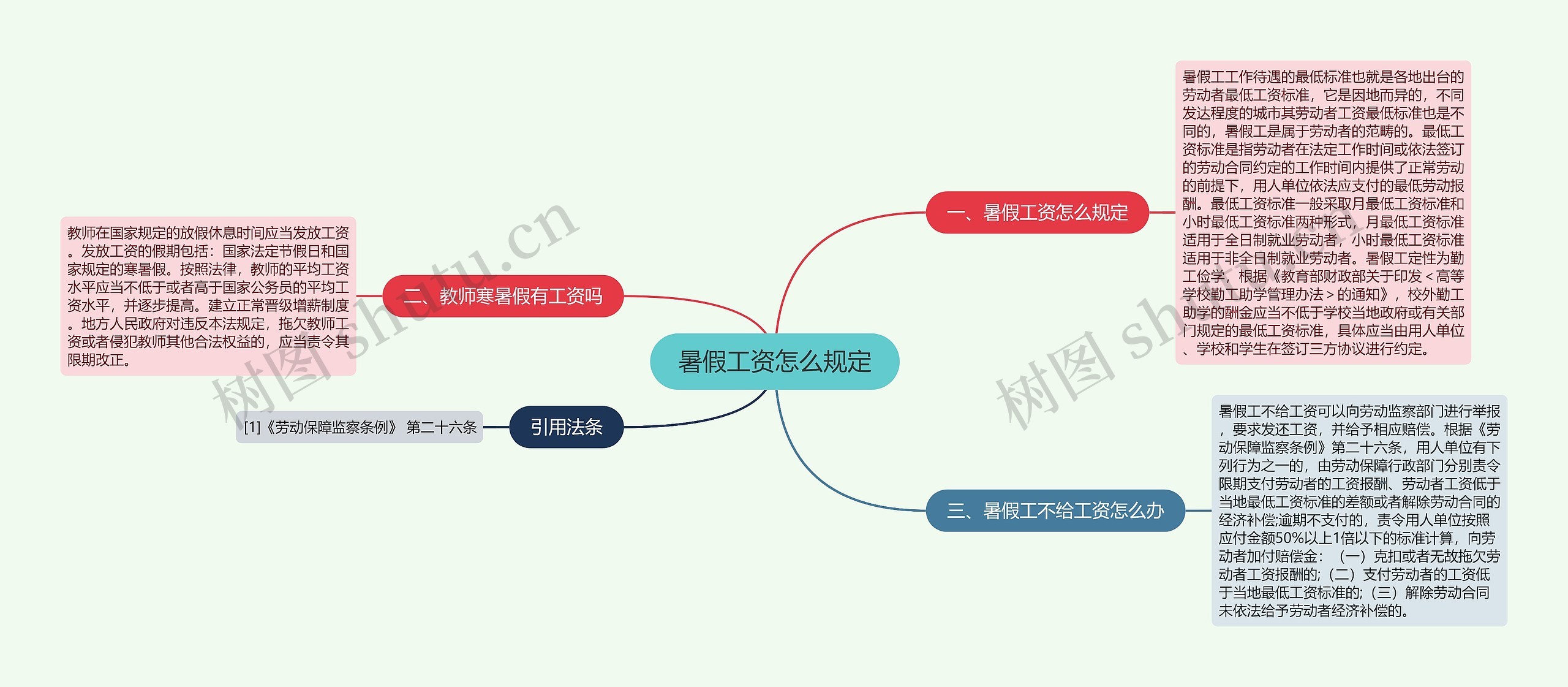 暑假工资怎么规定