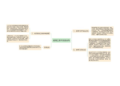 疫情工资不发违法吗