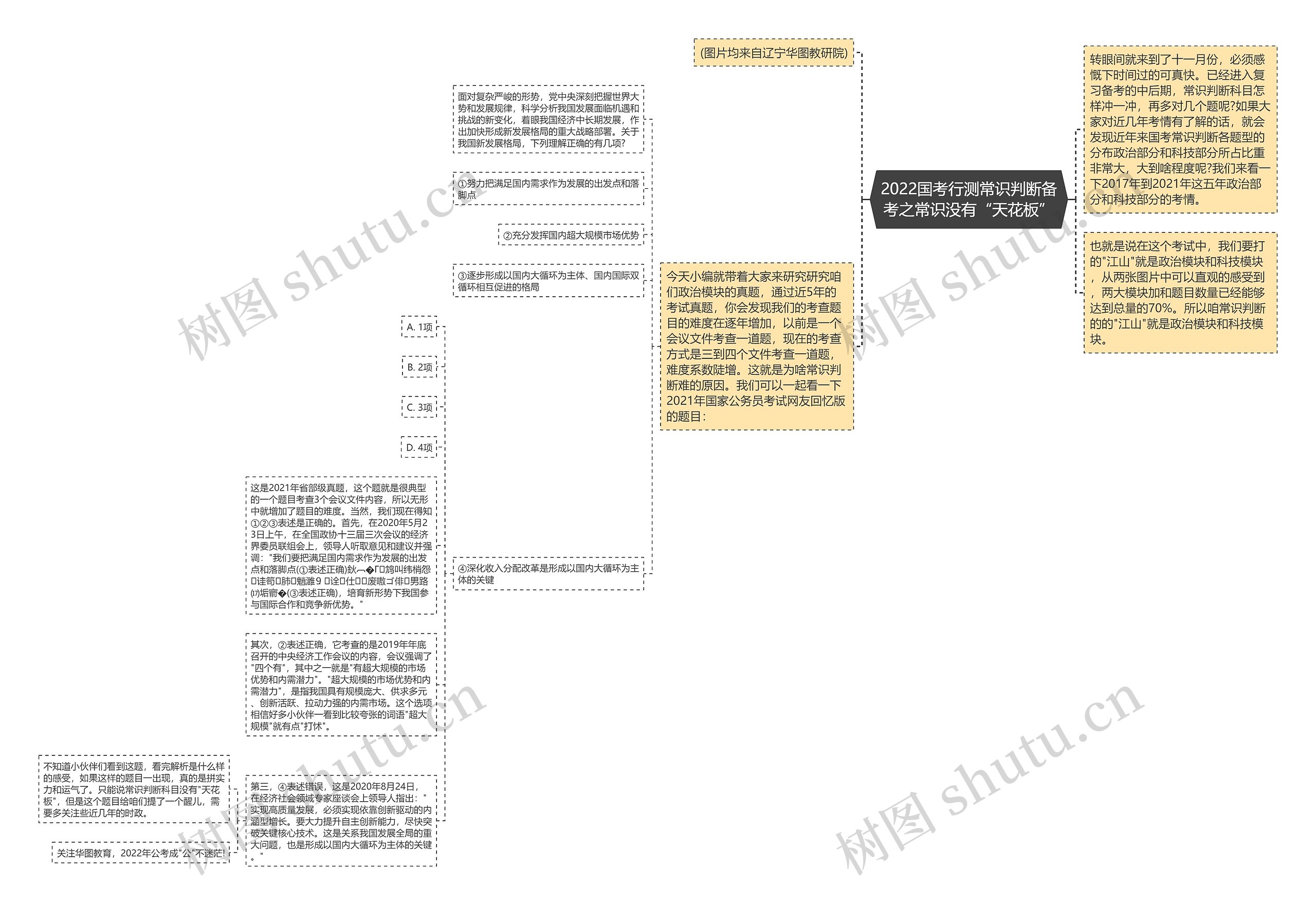 2022国考行测常识判断备考之常识没有“天花板”