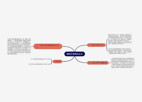 辞快工扣百分之几