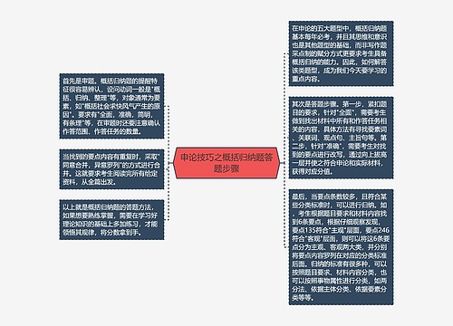 申论技巧之概括归纳题答题步骤