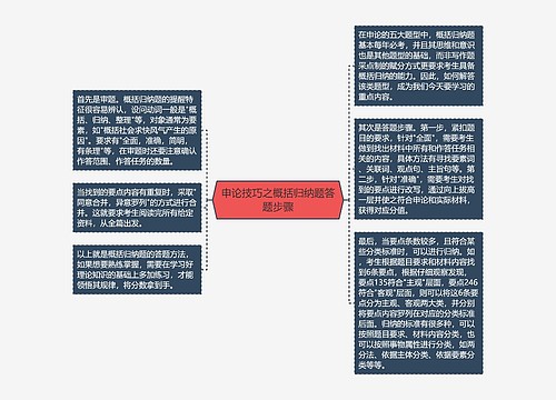 申论技巧之概括归纳题答题步骤