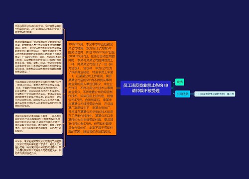 员工违反竞业禁止条约 申请仲裁不被受理