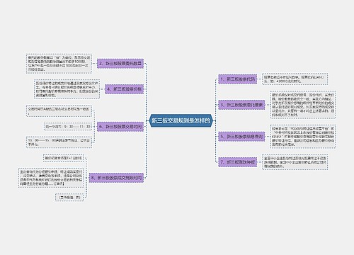 新三板交易规则是怎样的