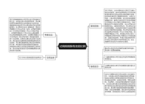 试用期期限有法定比例