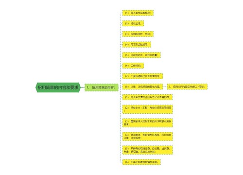 招用简章的内容和要求