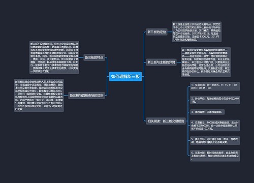 如何理解新三板