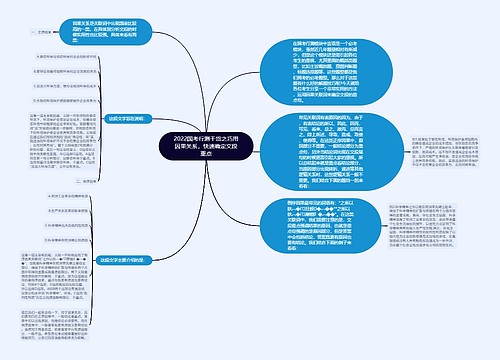 2022国考行测干货之巧用因果关系，快速确定文段重点