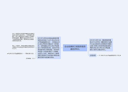 企业挂牌新三板股东能否超过200人