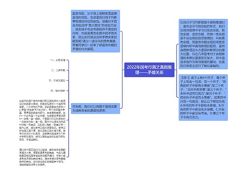 2022年国考行测之真假推理——矛盾关系