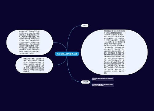 关于全额工资与基本工资