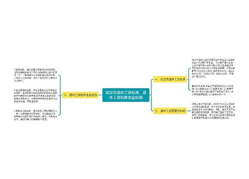 武汉市退休工资标准，退休工资和养老金区别