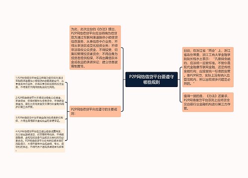 P2P网络借贷平台要遵守哪些规则