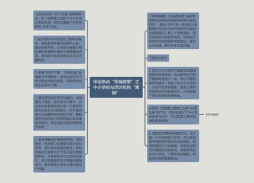 申论热点“双减政策”之中小学校与培训机构“离婚”