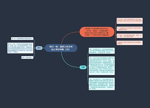 每日一练：国家公务员考试之常识判断（30）