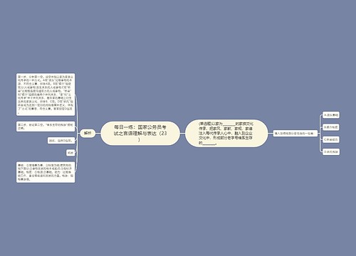 每日一练：国家公务员考试之言语理解与表达（23）