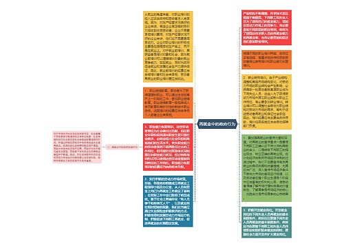 再就业中的政府行为