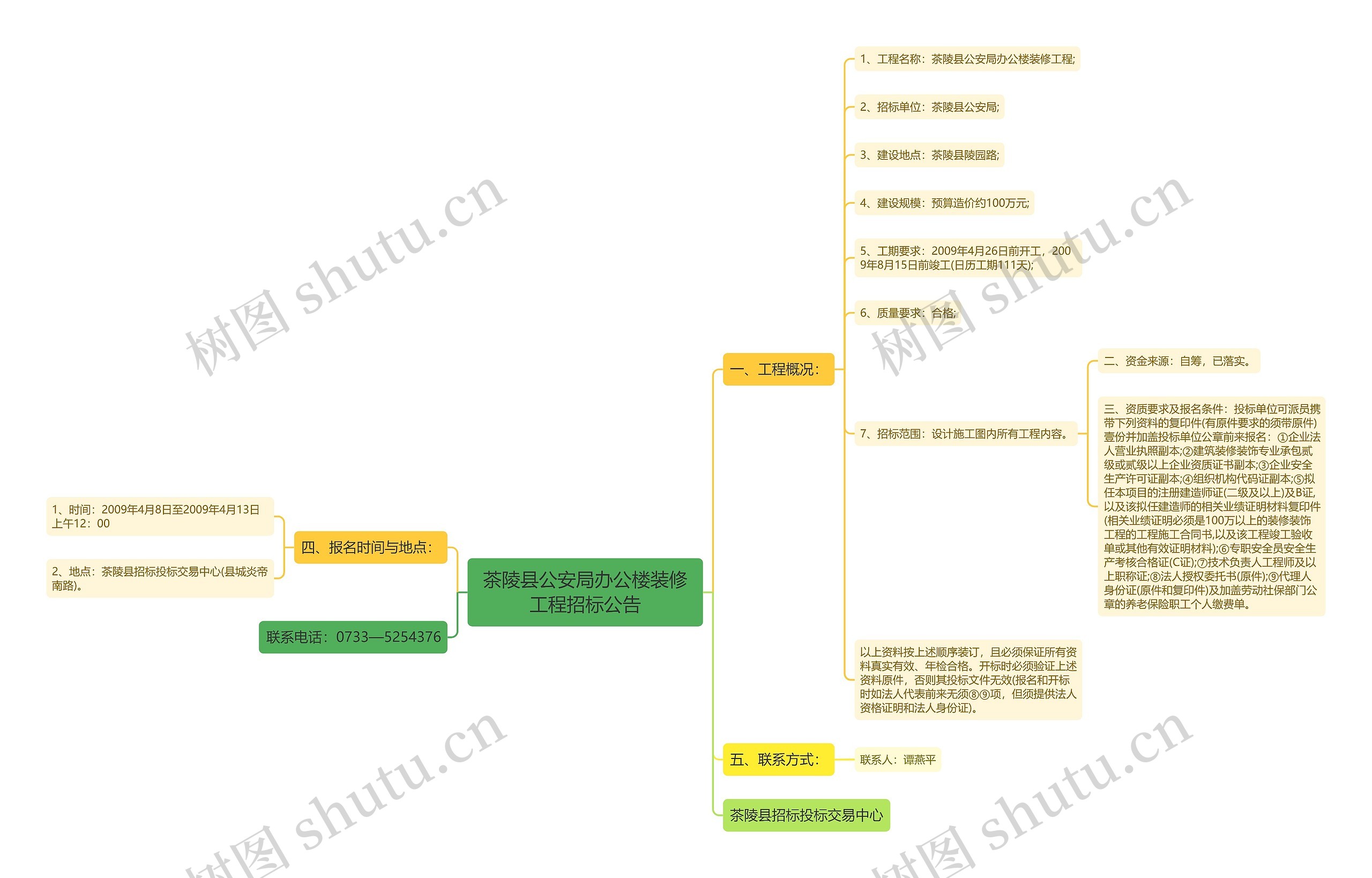 茶陵县公安局办公楼装修工程招标公告