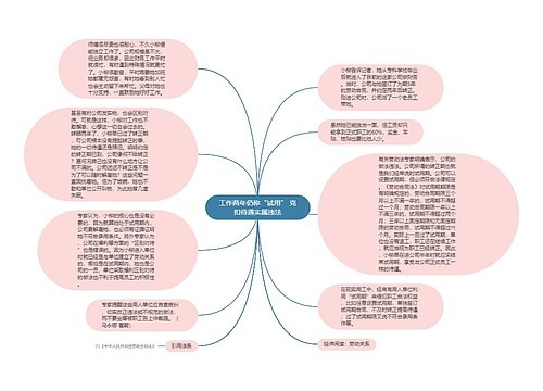 工作两年仍称“试用” 克扣待遇实属违法