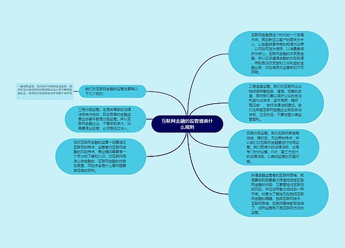 互联网金融的监管遵循什么规则