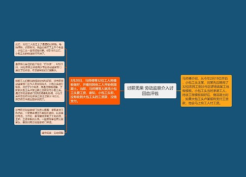 讨薪无果 劳动监察介入讨回血汗钱