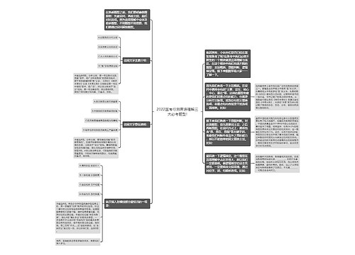 2022国考行测言语理解三大必考题型!