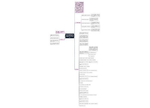 2022国考面试备考计划之《如何让结构化面试人际沟通题型开头和结尾有亮点》