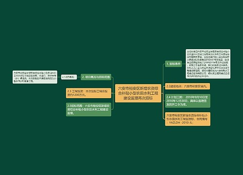 六安市裕安区新增农资综合补贴小型农田水利工程建设监理再次招标