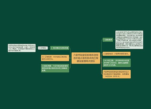 六安市裕安区新增农资综合补贴小型农田水利工程建设监理再次招标