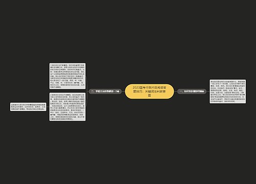 2023国考行测片段阅读答题技巧：关键词法判断意图