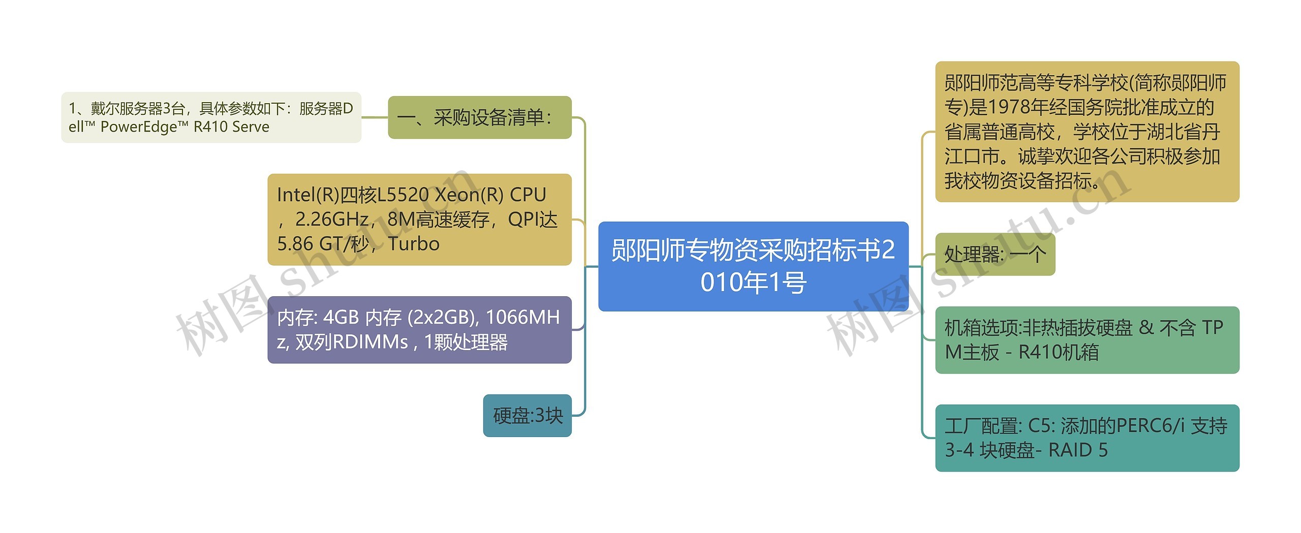 郧阳师专物资采购招标书2010年1号