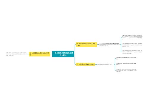 一个月加班8小时加班工资怎么算的