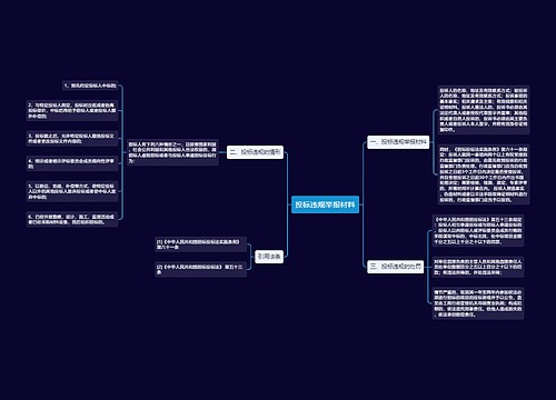 投标违规举报材料