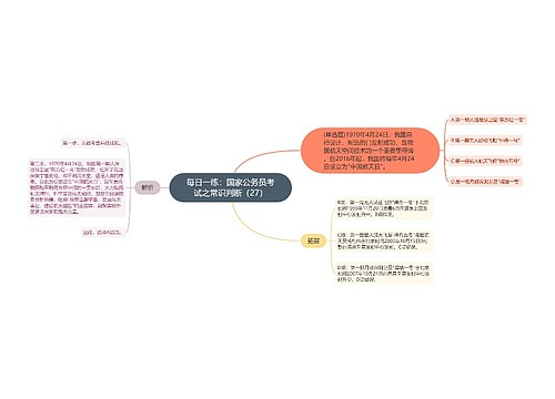 每日一练：国家公务员考试之常识判断（27）