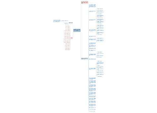 保险代理、经纪公司互联网保险业务监管办法（试行）