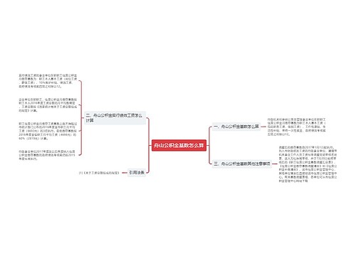 舟山公积金基数怎么算