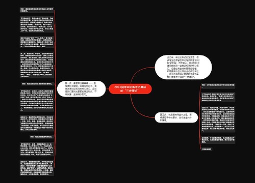 2023国考申论备考之概括的“三步理论”