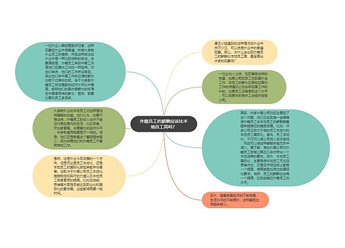 外籍员工的薪酬应该比本地员工高吗？