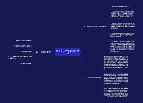 网络小贷公司成立条件是什么