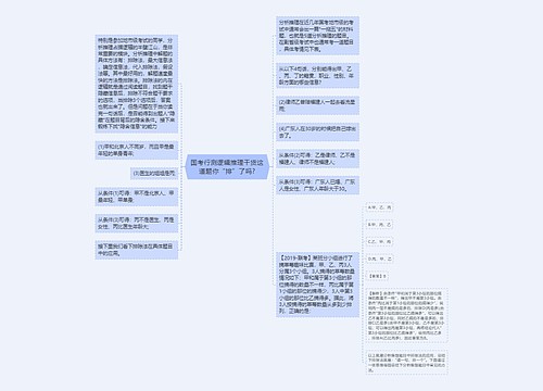 国考行测逻辑推理干货这道题你“排”了吗?