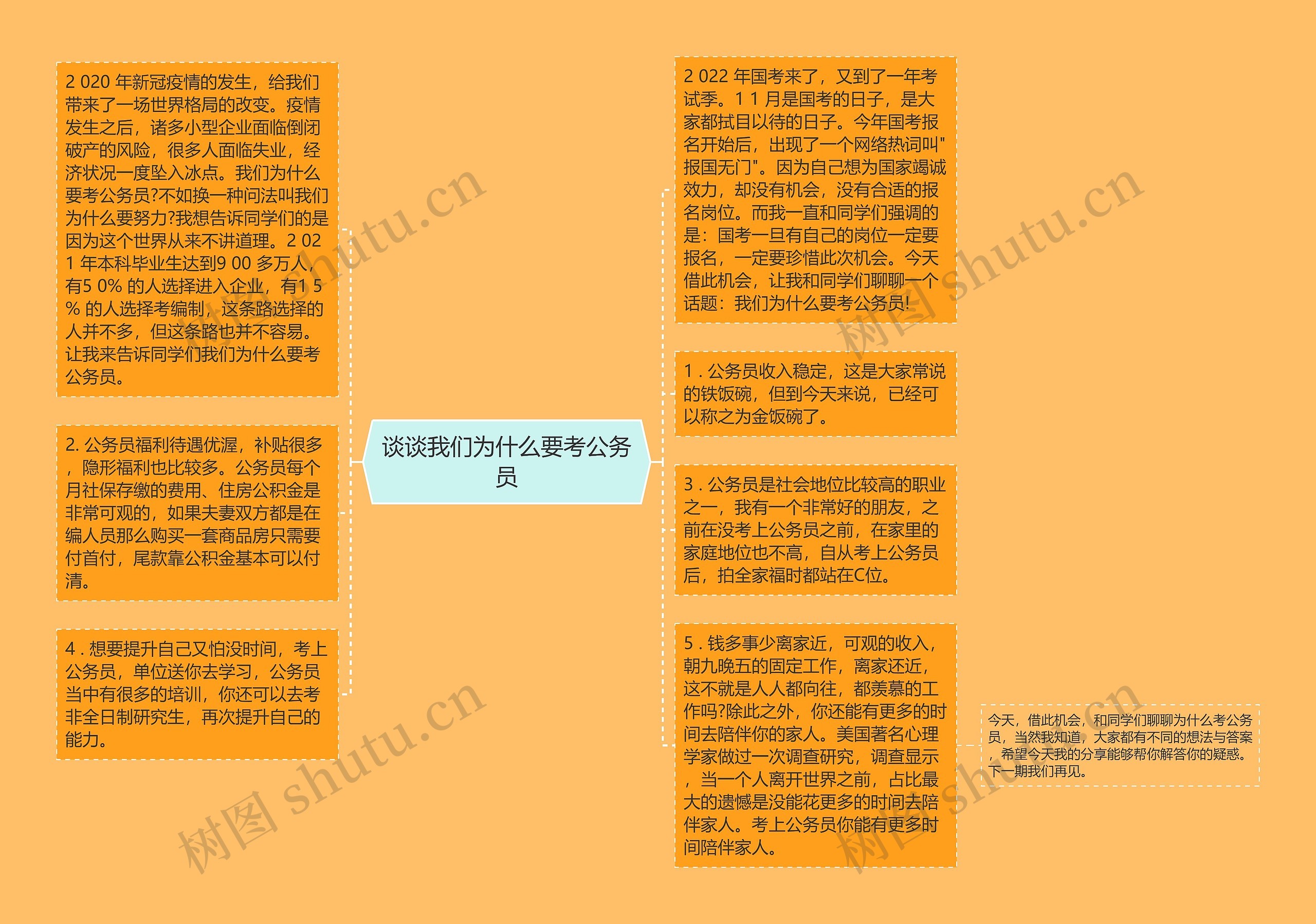 谈谈我们为什么要考公务员