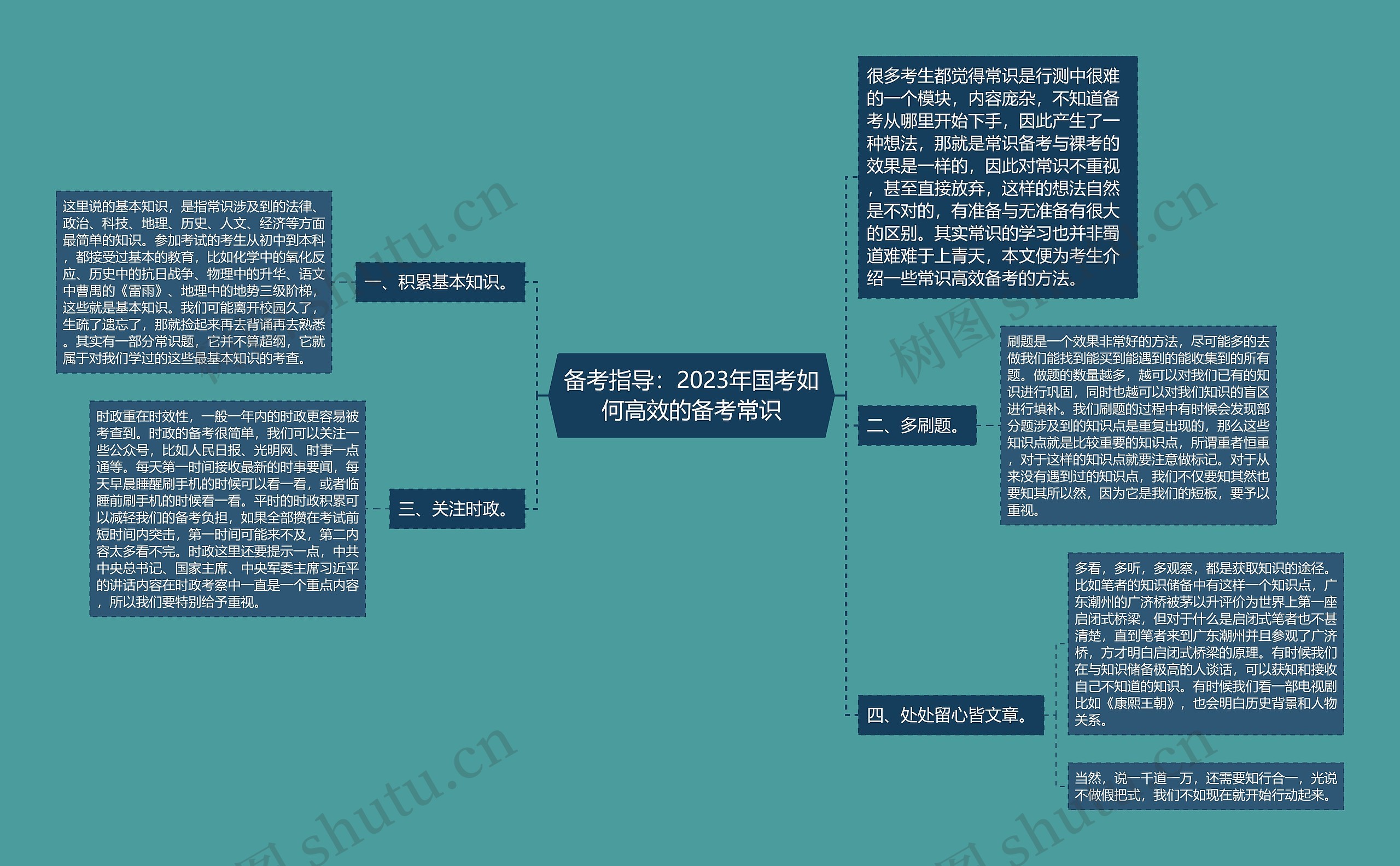 备考指导：2023年国考如何高效的备考常识