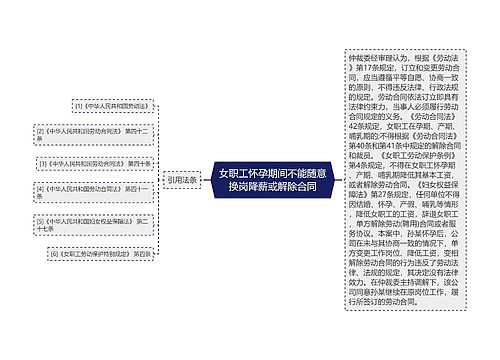 女职工怀孕期间不能随意换岗降薪或解除合同